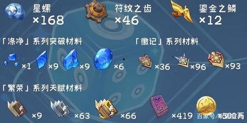 迪卢克皮肤特效爆料视频,炫酷光影，魅力四溢！